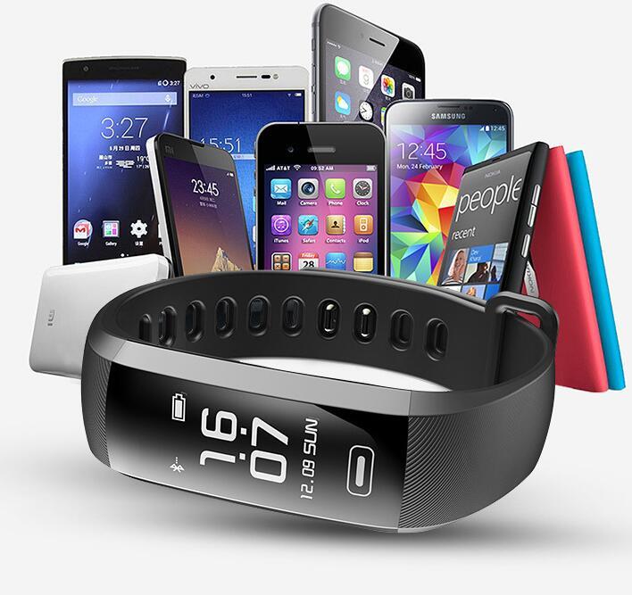 Compatible With R5 PRO Smart Wrist Band Heart Rate Blood Pressure Oxygen Oximeter Sport Bracelet Smart Watch For